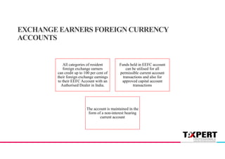 All categories of resident
foreign exchange earners
can credit up to 100 per cent of
their foreign exchange earnings
to their EEFC Account with an
Authorised Dealer in India.
Funds held in EEFC account
can be utilised for all
permissible current account
transactions and also for
approved capital account
transactions
The account is maintained in the
form of a non-interest bearing
current account
EXCHANGE EARNERS FOREIGNCURRENCY
ACCOUNTS
 