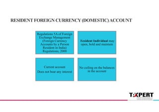 Regulations 5A of Foreign
Exchange Management
(Foreign Currency
Accounts by a Person
Resident in India)
Regulations, 2000
Resident Individual may
open, hold and maintain
Current account
Does not bear any interest
No ceiling on the balances
in the account
RESIDENTFOREIGN CURRENCY(DOMESTIC)ACCOUNT
 