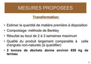 MESURES PROPOSEES
                   Transformation:

• Estimer la quantité de matière première à disposition
• Compostage: méthode de Berkley
• Résultat au bout de 2 à 3 semaines maximum
• Qualité du produit largement comparable à       celle
  d’engrais non-naturels (à quantifier)
• 2 tonnes de déchets donne environ 650 kg de
  terreau

                                                          12
 