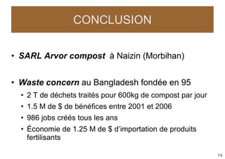 CONCLUSION

• SARL Arvor compost à Naizin (Morbihan)


• Waste concern au Bangladesh fondée en 95
  • 2 T de déchets traités pour 600kg de compost par jour
  • 1.5 M de $ de bénéfices entre 2001 et 2006
  • 986 jobs créés tous les ans
  • Économie de 1.25 M de $ d’importation de produits
    fertilisants

                                                            14
 