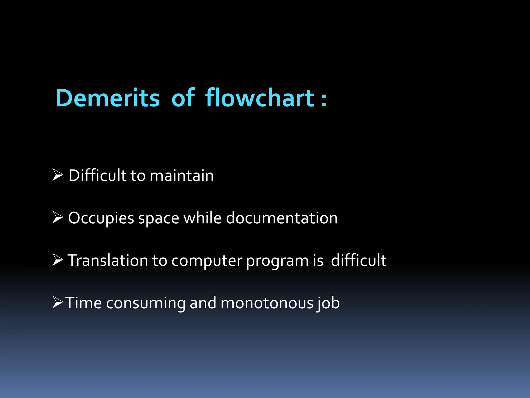 Demerits of flowchart :
 Difficult to maintain
 Occupies space while documentation
Translation to computer program is difficult
Time consuming and monotonous job
 