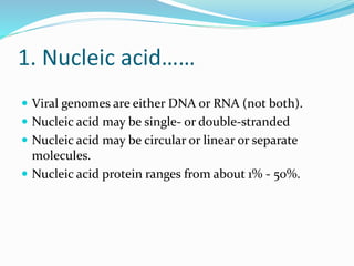 1. Nucleic acid……
 Viral genomes are either DNA or RNA (not both).
 Nucleic acid may be single- or double-stranded
 Nucleic acid may be circular or linear or separate
molecules.
 Nucleic acid protein ranges from about 1% - 50%.
 