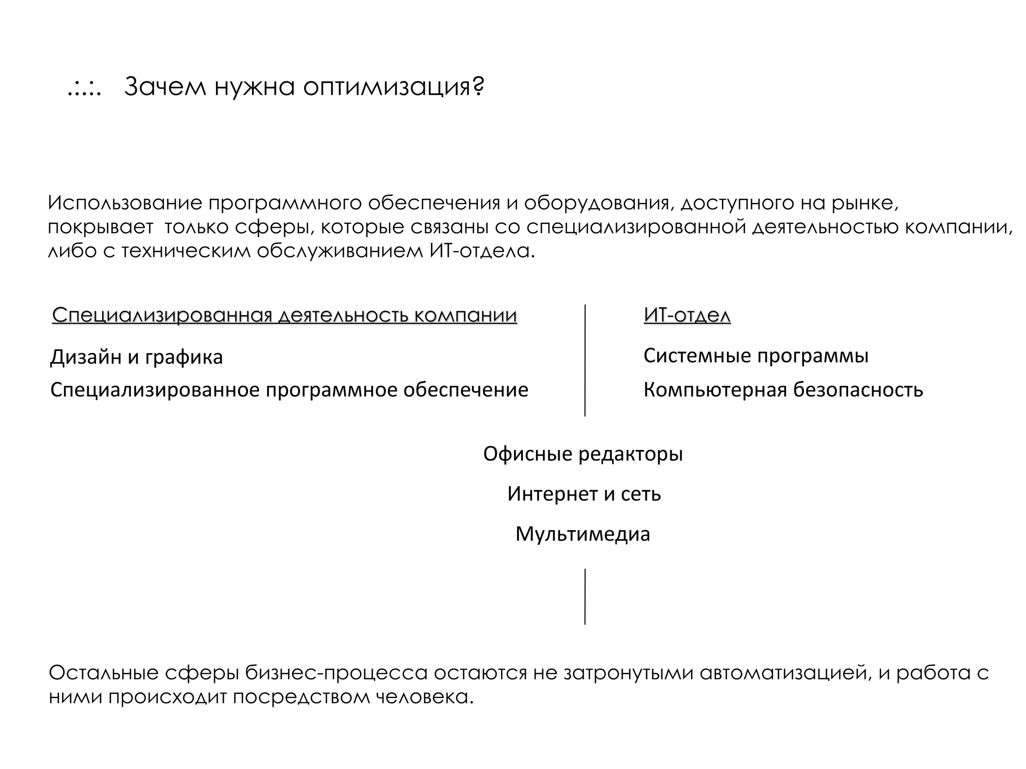 .:.:.   Зачем нужна оптимизация? Использование программного обеспечения и оборудования, доступного на рынке,  покрывает  только сферы, которые связаны со специализированной деятельностью компании, либо с техническим обслуживанием ИТ-отдела. Интернет и сеть Системные программы Офисные редакторы Дизайн и графика Компьютерная безопасность Мультимедиа Специализированная деятельность компании ИТ-отдел Специализированное программное обеспечение Остальные сферы бизнес-процесса остаются не затронутыми автоматизацией, и работа с ними происходит посредством человека. 