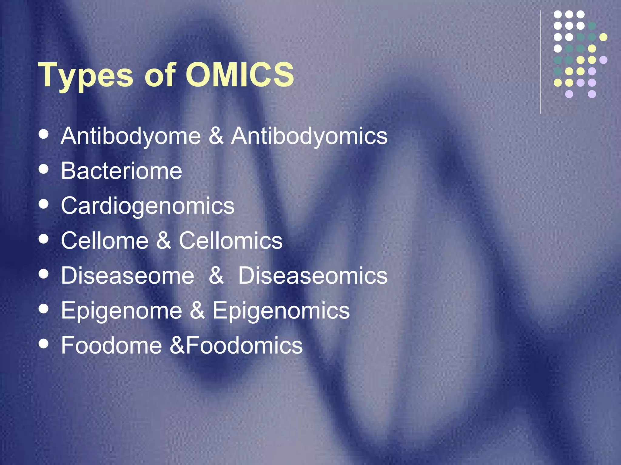 Types of OMICS  Antibodyome & Antibodyomics Bacteriome Cardiogenomics Cellome & Cellomics  Diseaseome  &  Diseaseomics  Epigenome & Epigenomics Foodome &Foodomics  