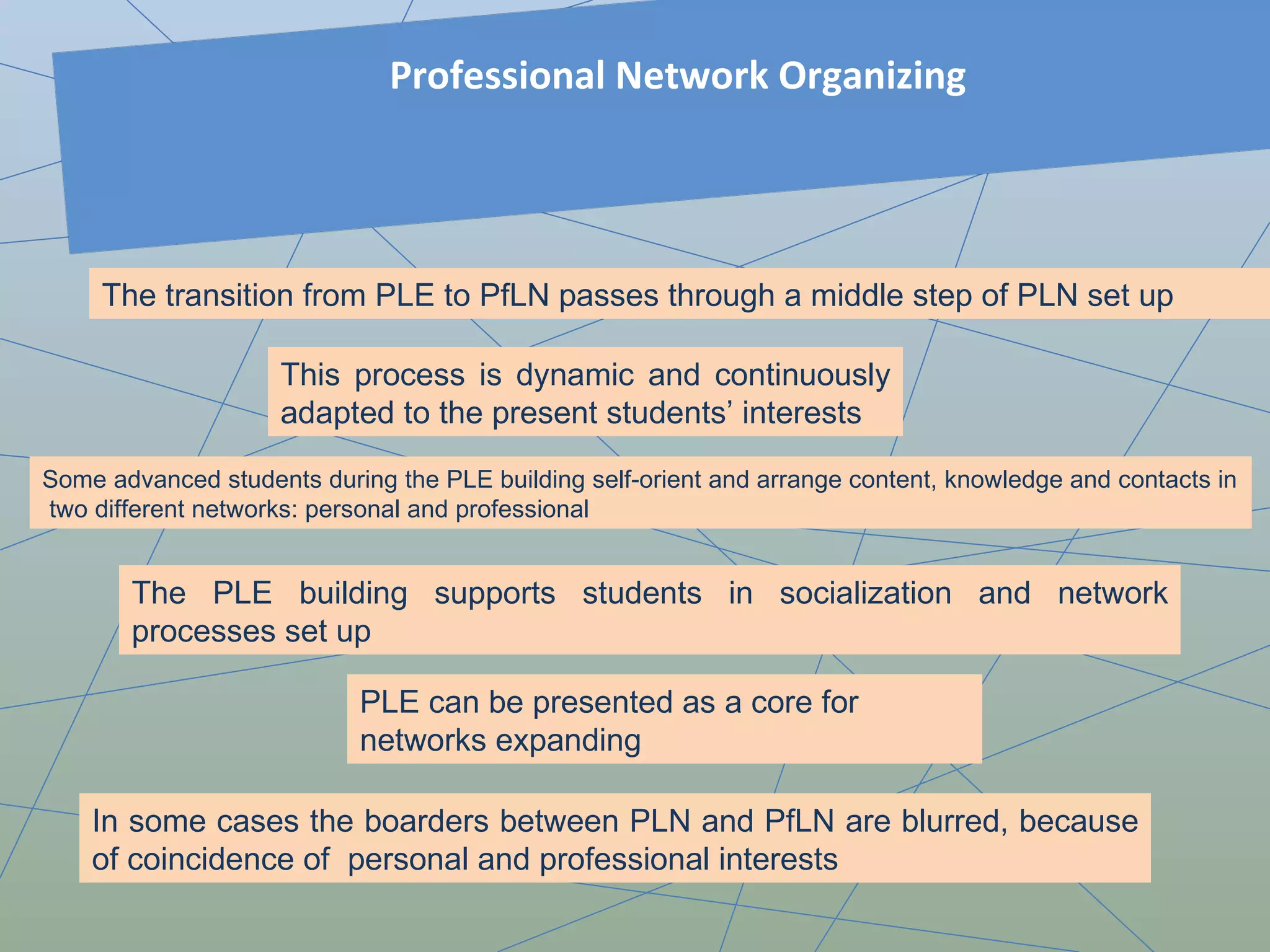 Some advanced students during the PLE building self-orient and arrange content, knowledge and contacts in two different networks: personal and professional The transition from PLE to PfLN passes through a middle step of PLN set up  This process is dynamic and continuously adapted to the present students’ interests In some cases the boarders between PLN and PfLN are blurred, because of coincidence of  personal and professional interests PLE can be presented as a core for networks expanding The PLE building supports students in socialization and network processes set up Professional Network Organizing 