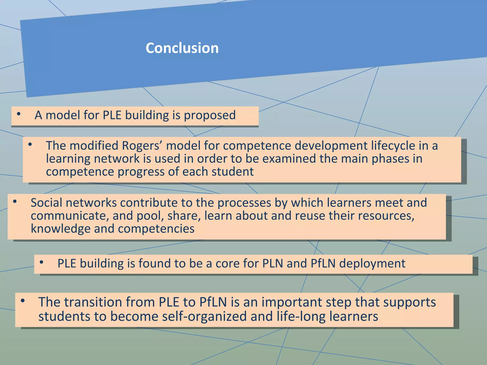 A model for PLE building is proposed Conclusion The modified Rogers’ model for competence development lifecycle in a learning network is used in order to be examined the main phases in competence progress of each student Social networks contribute to the processes by which learners meet and communicate, and pool, share, learn about and reuse their resources, knowledge and competencies PLE building is found to be a core for PLN and PfLN deployment The transition from PLE to PfLN is an important step that supports students to become self-organized and life-long learners 