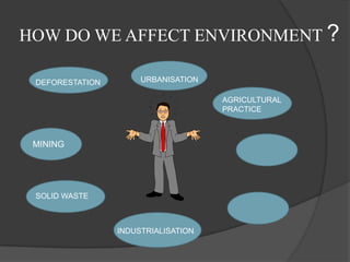 introduction to environment