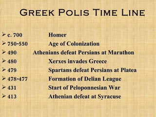 Greek Polis Time Line c. 700 Homer 750-550  Age of Colonization 490 Athenians defeat Persians at Marathon 480 Xerxes invades Greece 479 Spartans defeat Persians at Platea 478-477 Formation of Delian League 431  Start of Peloponnesian War 413 Athenian defeat at Syracuse 