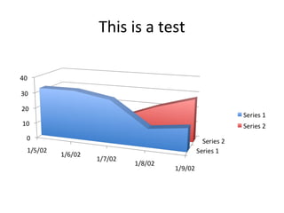 This is a test | PPT