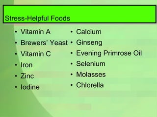 Stress-Helpful Foods Vitamin A Brewers’ Yeast Vitamin C Iron Zinc Iodine Calcium Ginseng Evening Primrose Oil Selenium Molasses Chlorella 