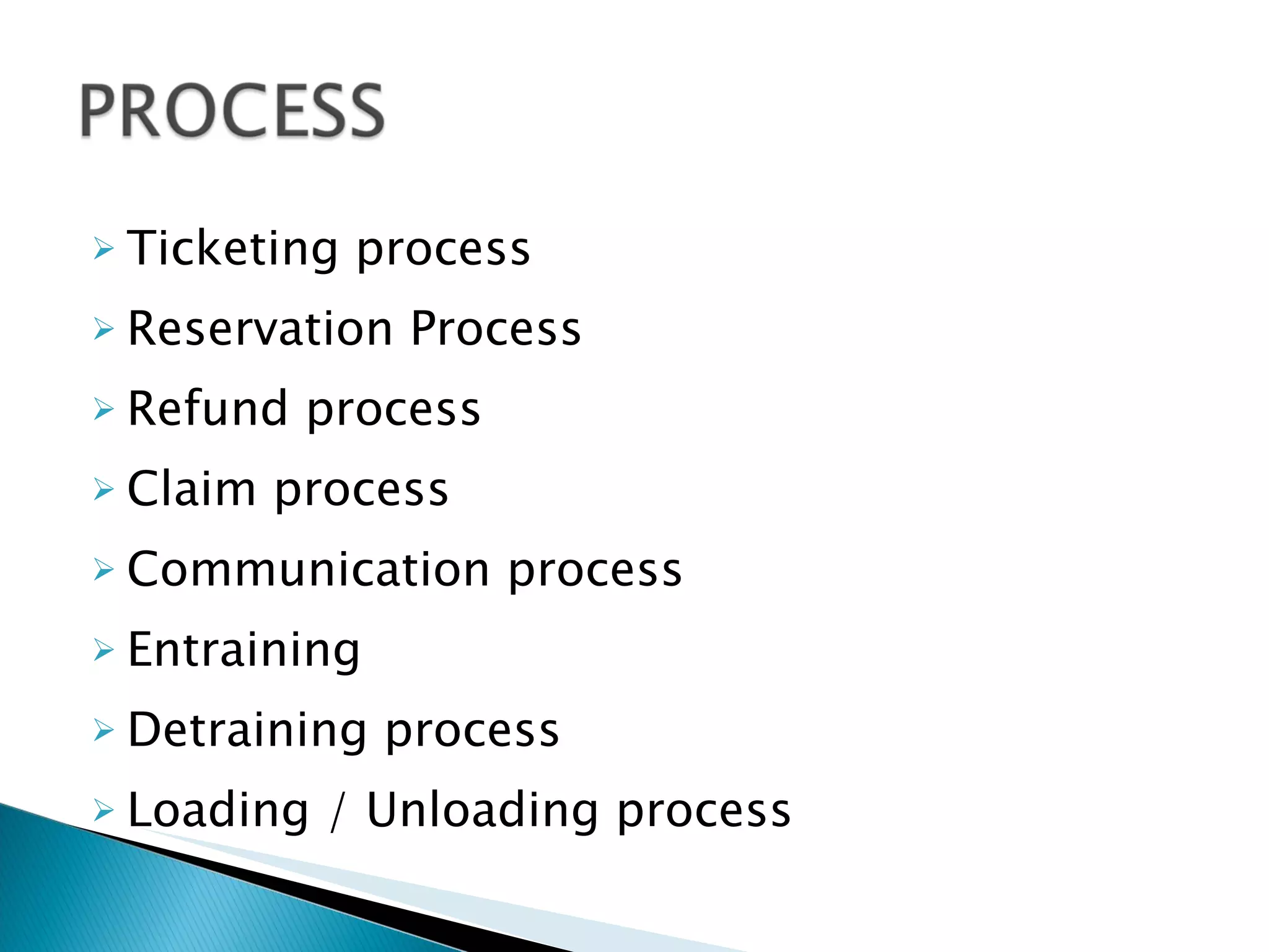 Ticketing process  Reservation Process  Refund process  Claim process Communication process Entraining  Detraining process  Loading / Unloading process  