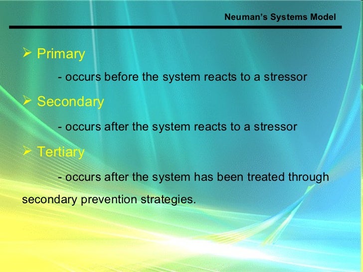 Betty Neuman Systems Model