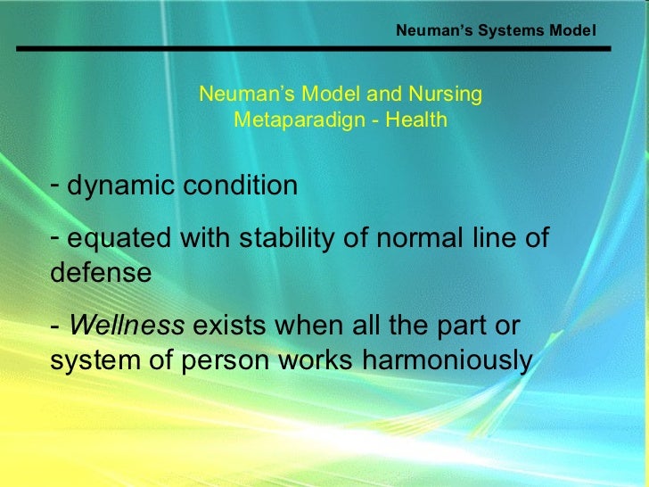 Betty Neuman Systems Model