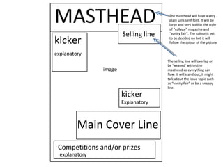 MASTHEAD Selling line kicker explanatory Main Cover Line Competitions and/or prizes explanatory image The masthead will have a very plain sans serif font. It will be large and very bold in the style of “college” magazine and “vanity fair”. The colour is yet to be decided on but it will follow the colour of the picture The selling line will overlap or be ‘weaved’ within the masthead so everything can flow. It will stand out, it might talk about the issue topic such as “vanity fair” or be a snappy line.  kicker Explanatory 