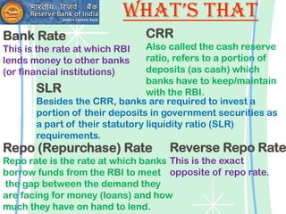 Slr Policy Rbi Presentation on RBI | PPTX