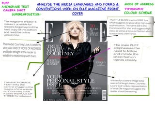 Media Languages: Magazine Cover | PPT