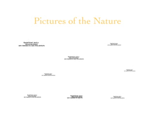 Pictures of the Nature 