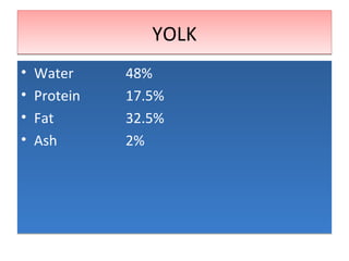 YOLK Water 48% Protein 17.5% Fat 32.5% Ash 2% 