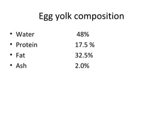 Egg yolk composition Water    48% Protein 17.5 % Fat 32.5% Ash 2.0% 