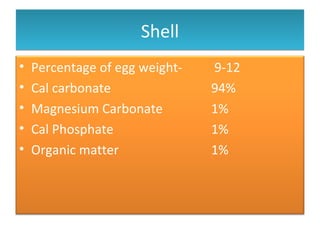 Shell Percentage of egg weight-  9-12 Cal carbonate 94% Magnesium Carbonate 1% Cal Phosphate 1% Organic matter 1% 
