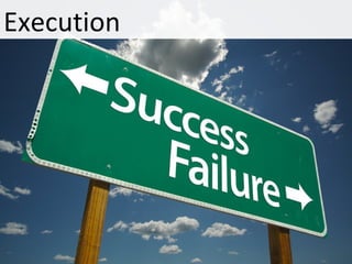Execution 