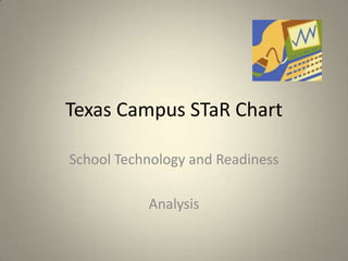 Texas Campus STaR Chart School Technology and Readiness Analysis 