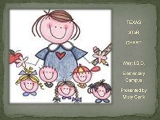 Texas STAR Chart TEXAS STaR CHART West I.S.D. Elementary Campus Presented by Misty Gerik 