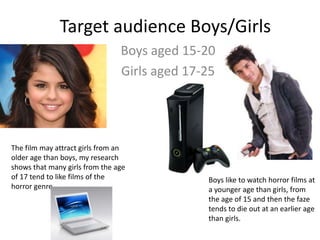 Target audience Boys/Girls Boys aged 15-20 Girls aged 17-25 The film may attract girls from an older age than boys, my research shows that many girls from the age of 17 tend to like films of the horror genre.  Boys like to watch horror films at a younger age than girls, from the age of 15 and then the faze tends to die out at an earlier age than girls. 