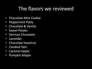 The flavors we reviewedChocolate Mint CookiePeppermint PattyChocolate & VanillaSweet PotatoGerman ChocolateLavenderChocolate HazelnutCandied YamCaramel ApplePumpkin Maple