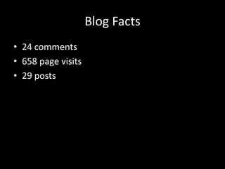 Blog Facts24 comments658 page visits29 posts