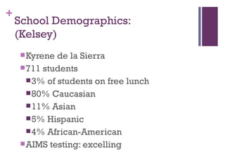 School Demographics: (Kelsey) Kyrene de la Sierra 711 students 3% of students on free lunch 80% Caucasian 11% Asian 5% Hispanic 4% African-American AIMS testing: excelling 