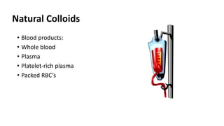 Natural Colloids
• Blood products:
• Whole blood
• Plasma
• Platelet-rich plasma
• Packed RBC’s
 
