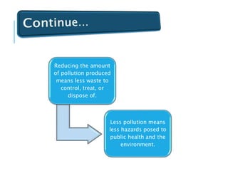 Reducing the amount
of pollution produced
means less waste to
control, treat, or
dispose of.
Less pollution means
less hazards posed to
public health and the
environment.
 