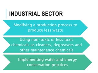 INDUSTRIAL SECTOR
Modifying a production process to
produce less waste
Using non-toxic or less toxic
chemicals as cleaners, degreasers and
other maintenance chemicals
Implementing water and energy
conservation practices
 
