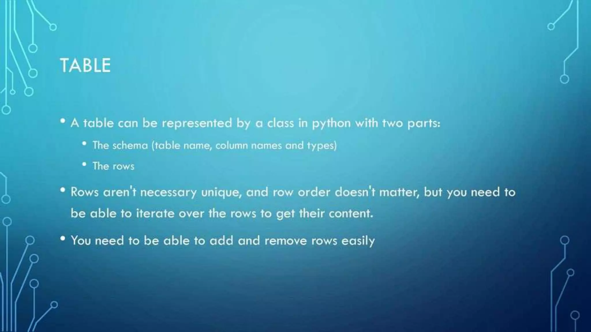 Python programming | PPT