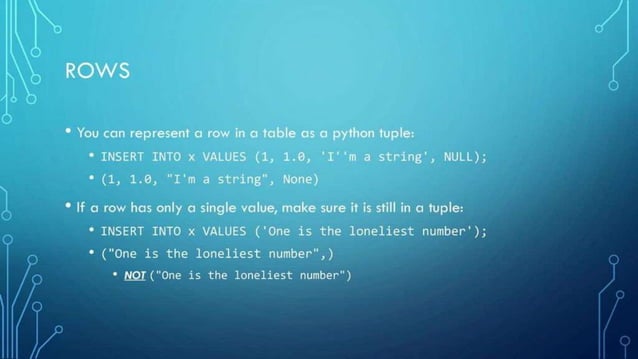 Python programming | PPT