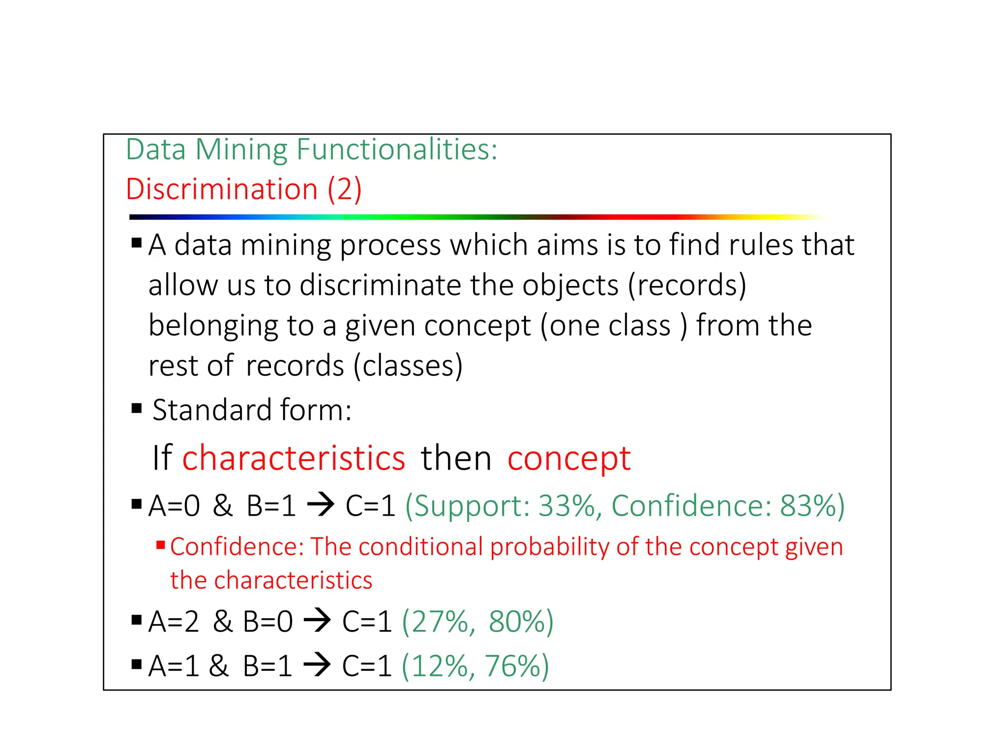 Data Mining Functionalities:
Discrimination (2)
A data mining process which aims is to find rules that
allow us to discriminate the objects (records)
belonging to a given concept (one class ) from the
rest of records (classes)
 Standard form:
If characteristics then concept
A=0 & B=1  C=1 (Support: 33%, Confidence: 83%)
Confidence: The conditional probability of the concept given
the characteristics
A=2 & B=0  C=1 (27%, 80%)
A=1 & B=1  C=1 (12%, 76%)
 