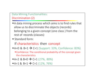 Data Mining Functionalities:
Discrimination (2)
A data mining process which aims is to find rules that
allow us to discriminate the objects (records)
belonging to a given concept (one class ) from the
rest of records (classes)
 Standard form:
If characteristics then concept
A=0 & B=1  C=1 (Support: 33%, Confidence: 83%)
Confidence: The conditional probability of the concept given
the characteristics
A=2 & B=0  C=1 (27%, 80%)
A=1 & B=1  C=1 (12%, 76%)
 