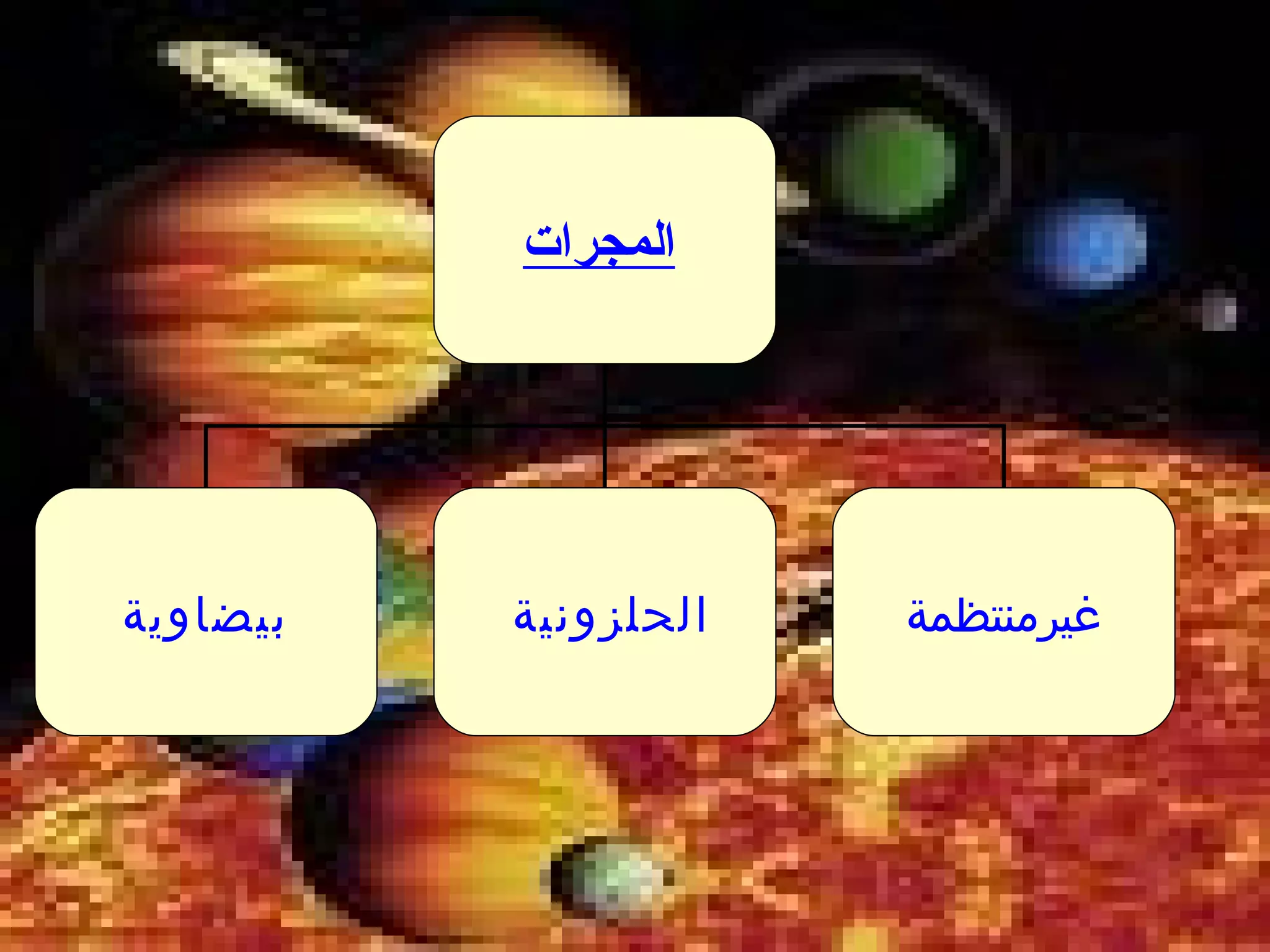 . المجرات   بيضاوية الحلزونية  غيرمنتظمة 