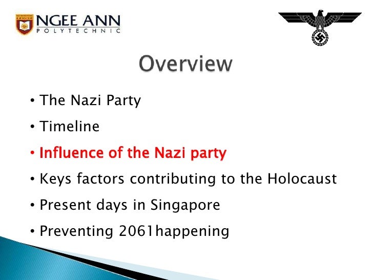 the factors contributing to the fall of the weimar republic In this lesson, we explore the weimar republic, the democratic government which governed germany in between world war i and the rise of the nazi. the factors contributing to the fall of the weimar republic In this lesson, we explore the weimar republic, the democratic government which governed germany in between world war i and the rise of the nazi.