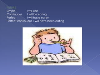FUTURESimple               I will eatContinuous       I will be eatingPerfect              I will have eatenPerfect continuous  I will have beeneating
