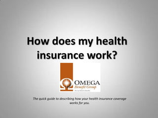 How does my health insurance work? The quick guide to describing how your health insurance coverage works for you. 