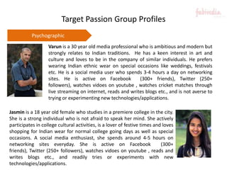 The FabIndia marketing outlookUSP : quality of the fabric and the cultivated image of ‘Indianness’ 