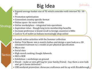 Key element: word of mouth publicity ( Zero advertising except print ads during promotions )85%FabIndia Store FormatMotivating factor for the  customer: quality and consistency of product and the service