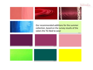 Women :- 15Click here for Survey questionnaire