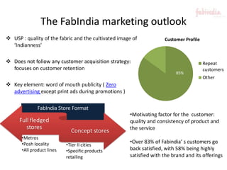 Creating and maintaining effective and scalable supply chain 