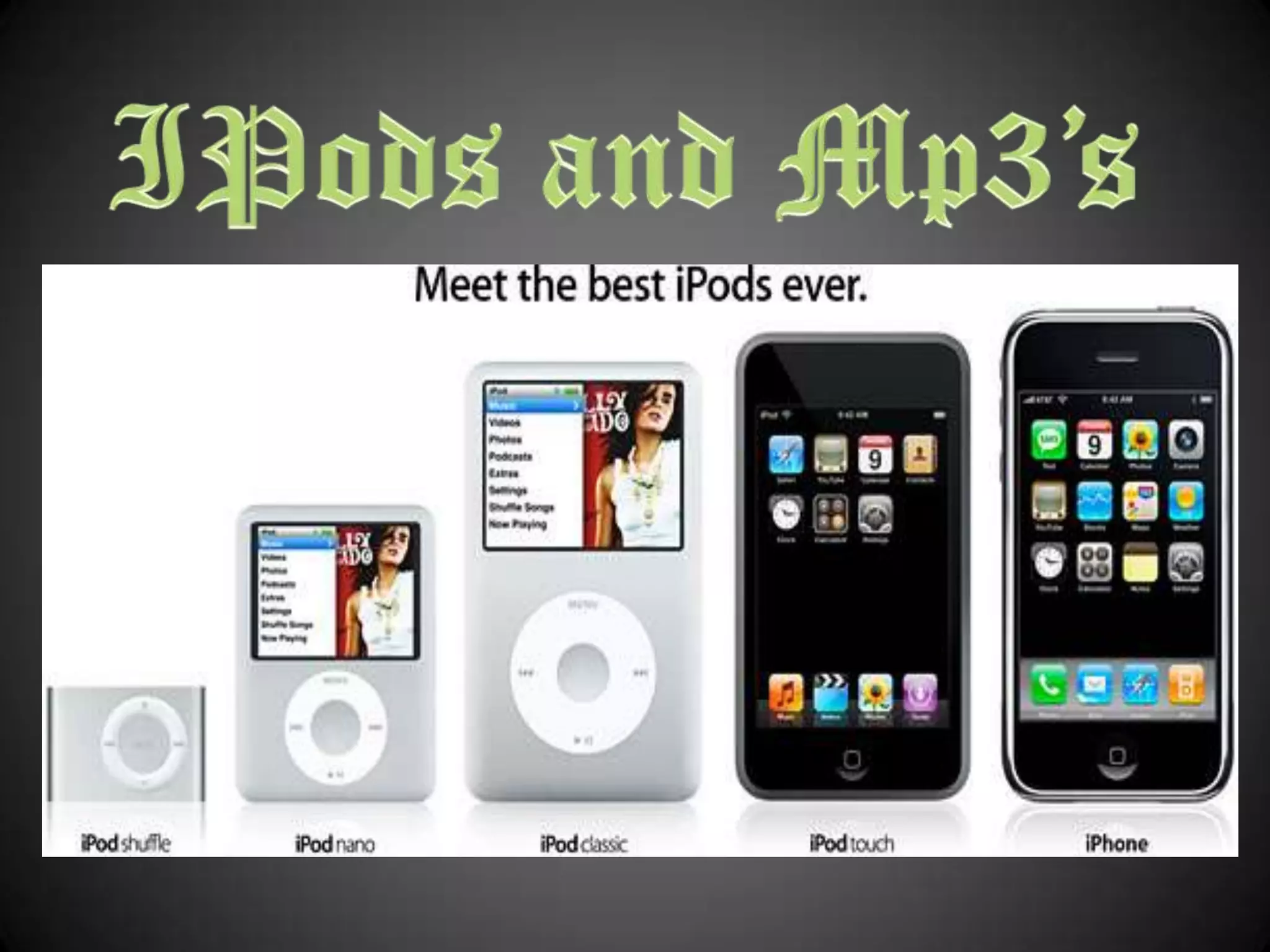 Evolution of music players | PPTX