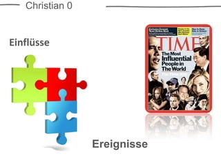 Christian 0EinflüsseEreignisse