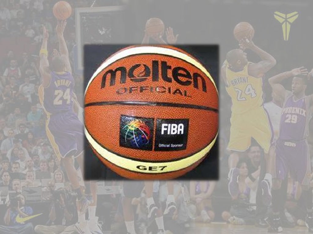 various type of basketball