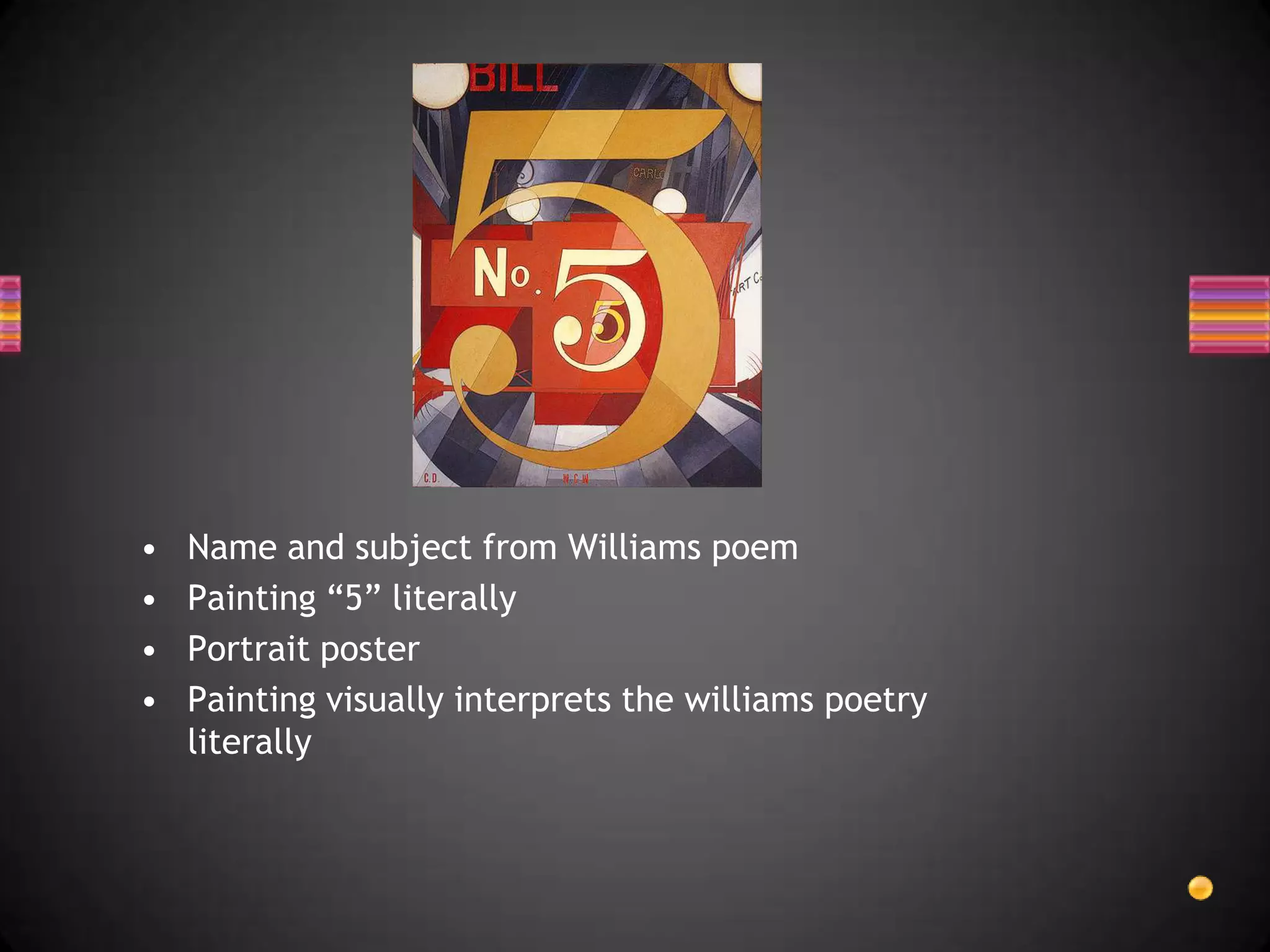 Name and subject from Williams poemPainting “5” literallyPortrait posterPainting visually interprets the williams poetry literally